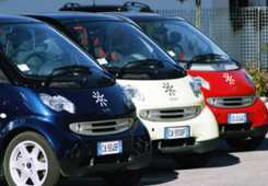 Viajar en coche en Milán